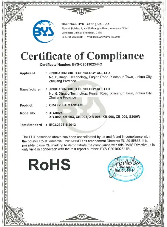Certification