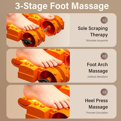 Cold and Hot Vibrating Foot Massager