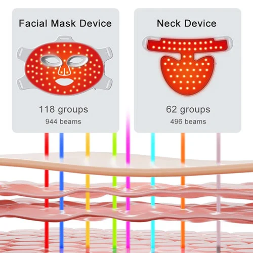 Red Light Facial Beauty Instrument