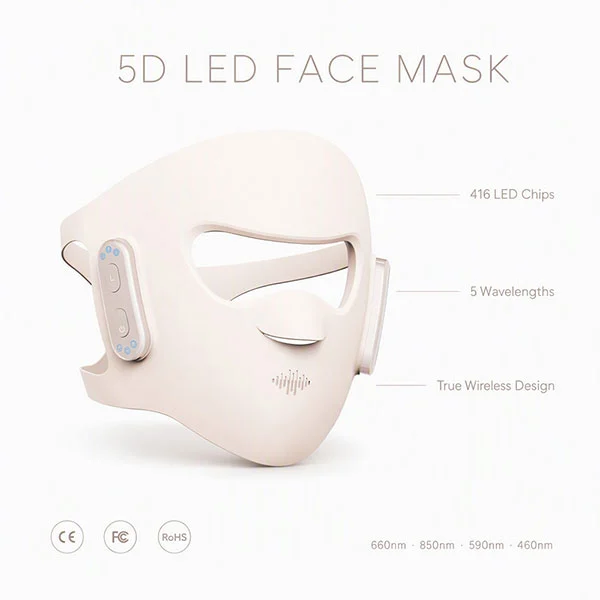 LED Red Light Beauty Mask