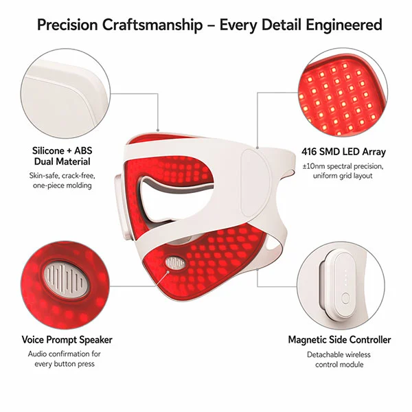 LED Red Light Beauty Mask